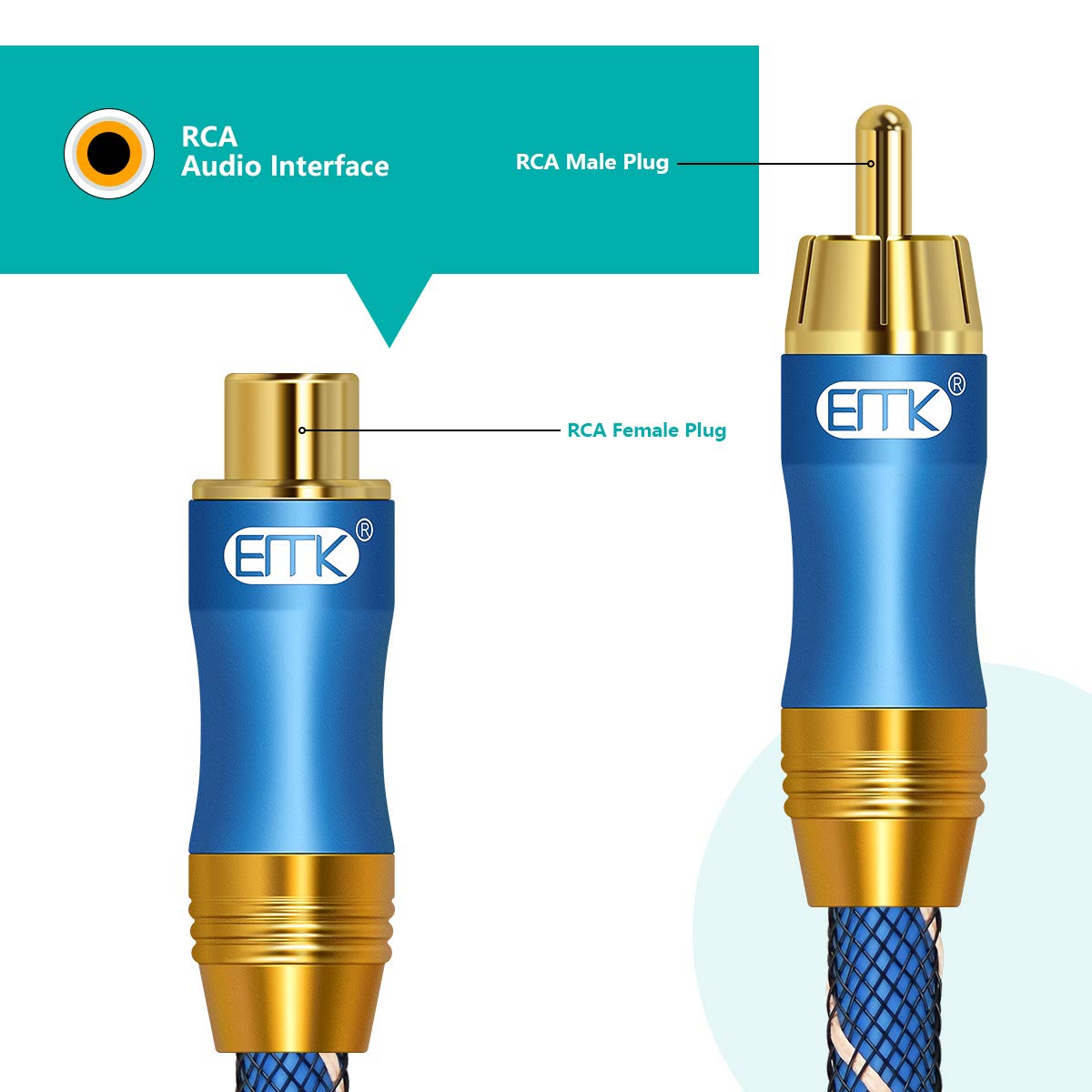 Coaxial Extension Cable(6.6ft/2m) EMK Coaxial Male to Female Cable Gold Plated Copper Shell Heavy Duty Digital Coaxial Audio Cable Subwoofer Cable for Home Theater, HDTV, Amplifiers, Hi-Fi Systems - Image 5