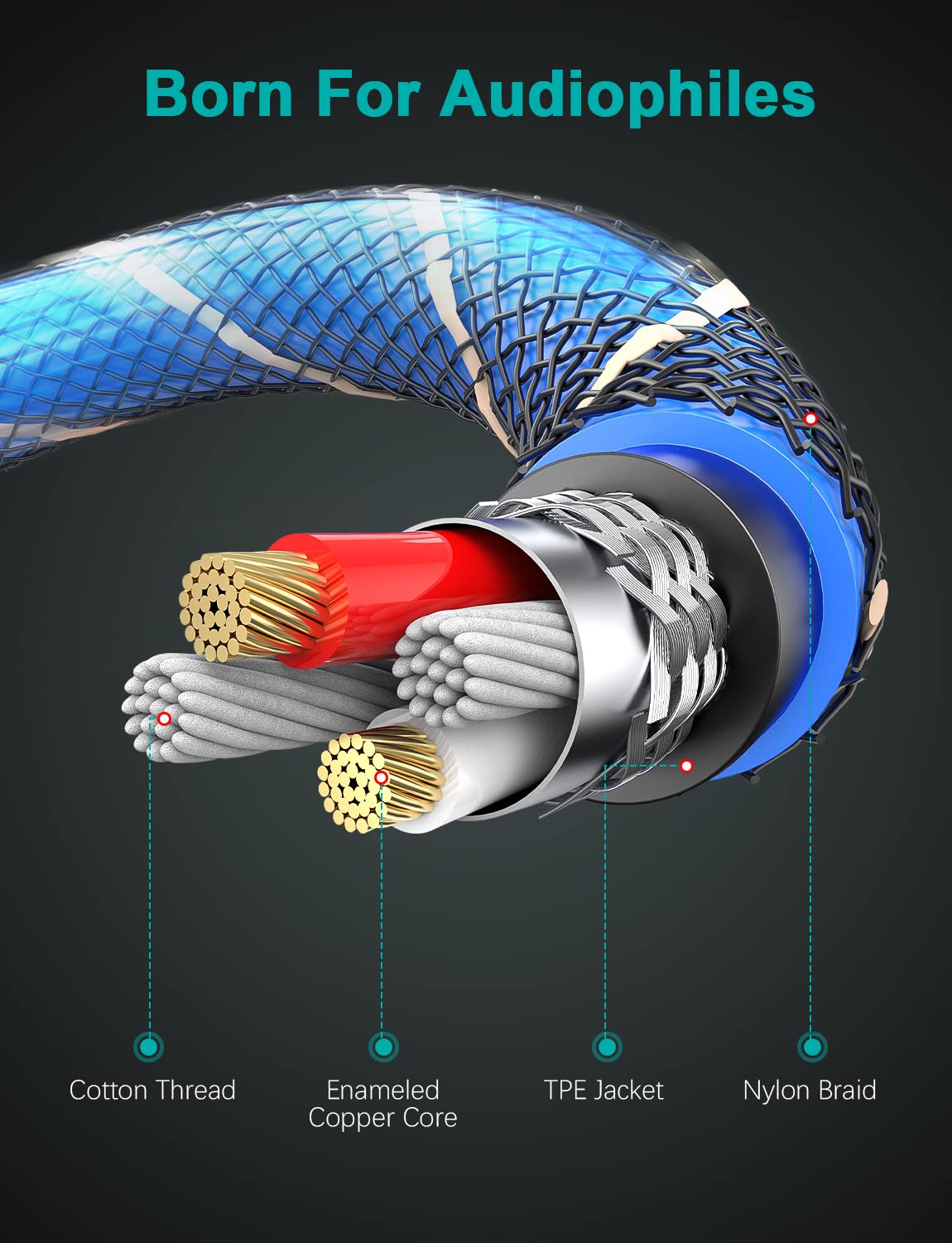 EMK 1/4 inch Extension Cable, 6.35mm 1/4" inch Male to Female Stereo Headphone Guitar Extension Cable Cord, Gold Plated Quarter inch Headphone Extension Cable (10FT/3M) - Image 3