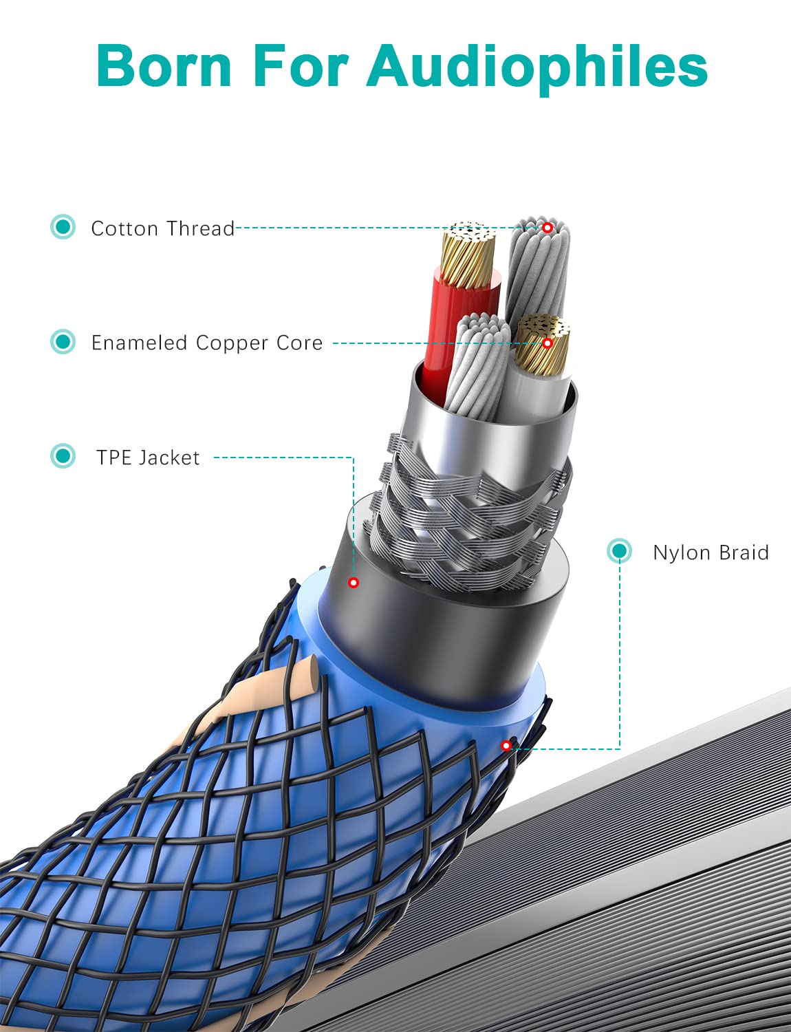 EMK 1/4 to 3.5mm Adapter, 1/4" Female to 1/8" Male Stereo Audio Adapter for Speaker,Amplifiers, Guitar, Home Theater Devices, Laptop, Headphones (1FT/0.3M) - Image 3