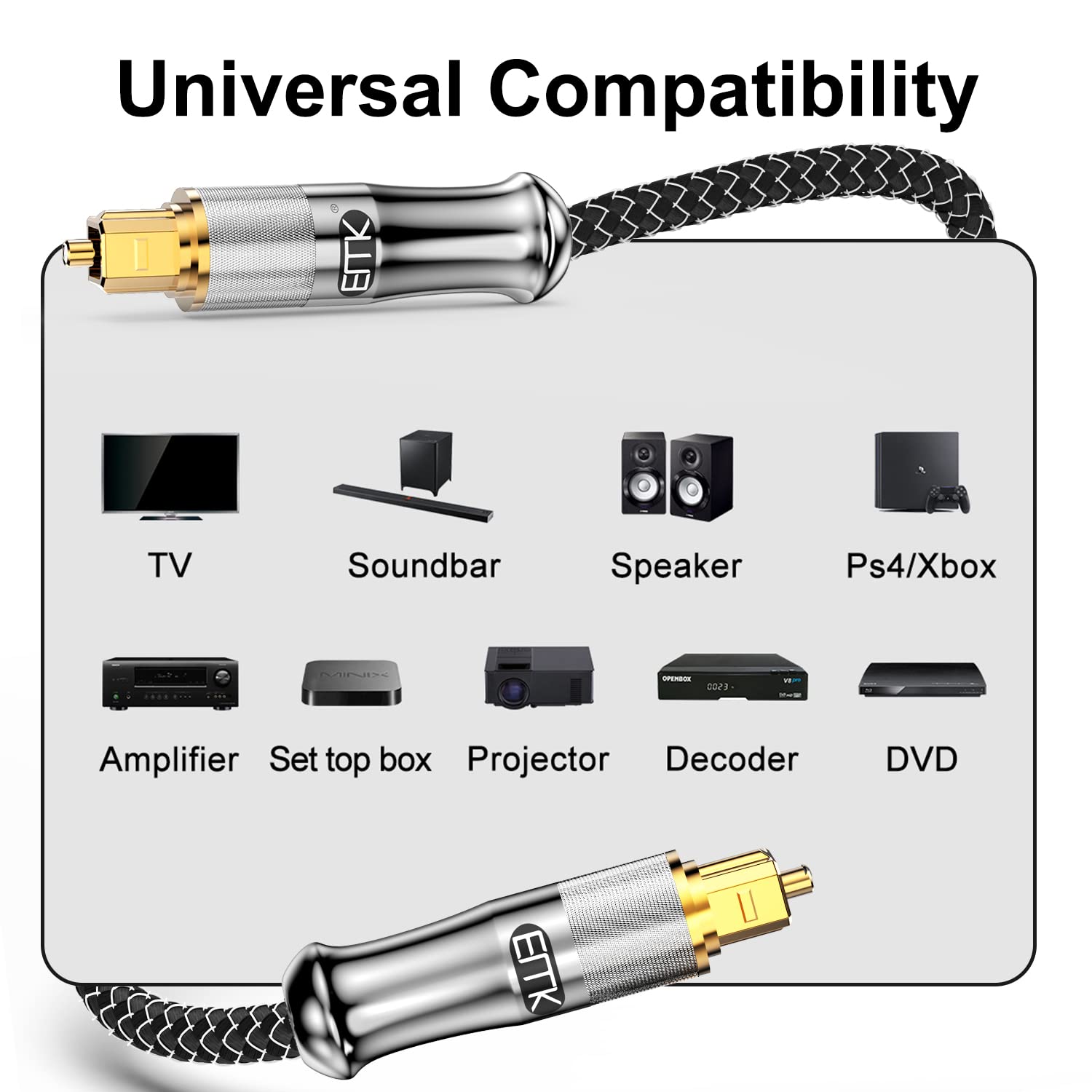 EMK 24K Gold-Plated Optical Audio Cable [10ft/3M] - Digital Toslink SPDIF Cable Compatible with Soundbar to TV, Home Theater - High-Speed Fiber Optic Cable (Silver) - Image 6