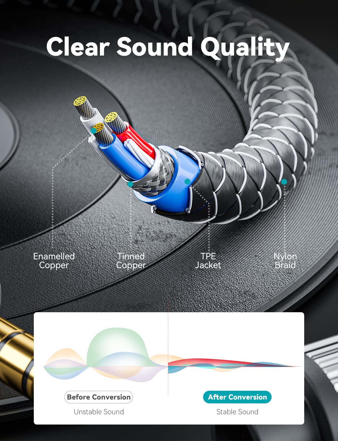 EMK 3.5mm Audio Splitter Headset Adapter Y Splitter Cable Stereo Male to 2 Female Separate Jack Compatible with PC, Xbox One, PS4, PS5, Laptop, Tablet, Phone - Image 3