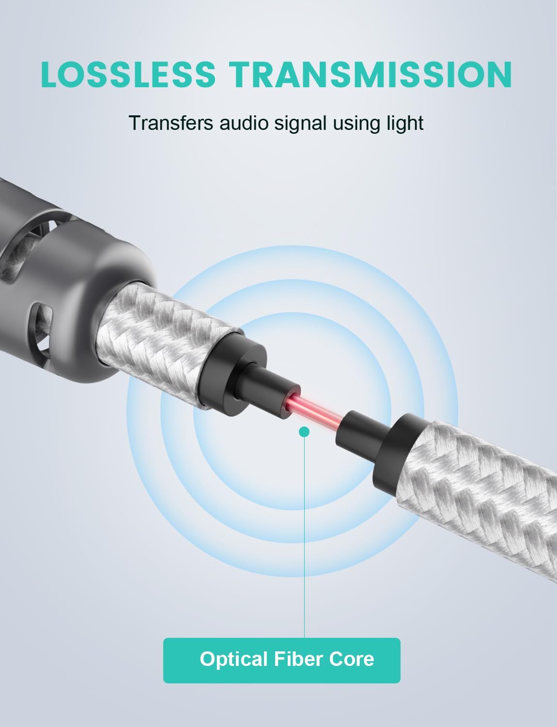EMK 3Ft Digital Optical Audio Cable Toslink Cable - Fiber Optic Cord for Home Theater,Sound bar,TV,Gaming Console,Musical Instrument,Projector,Speaker - Image 3