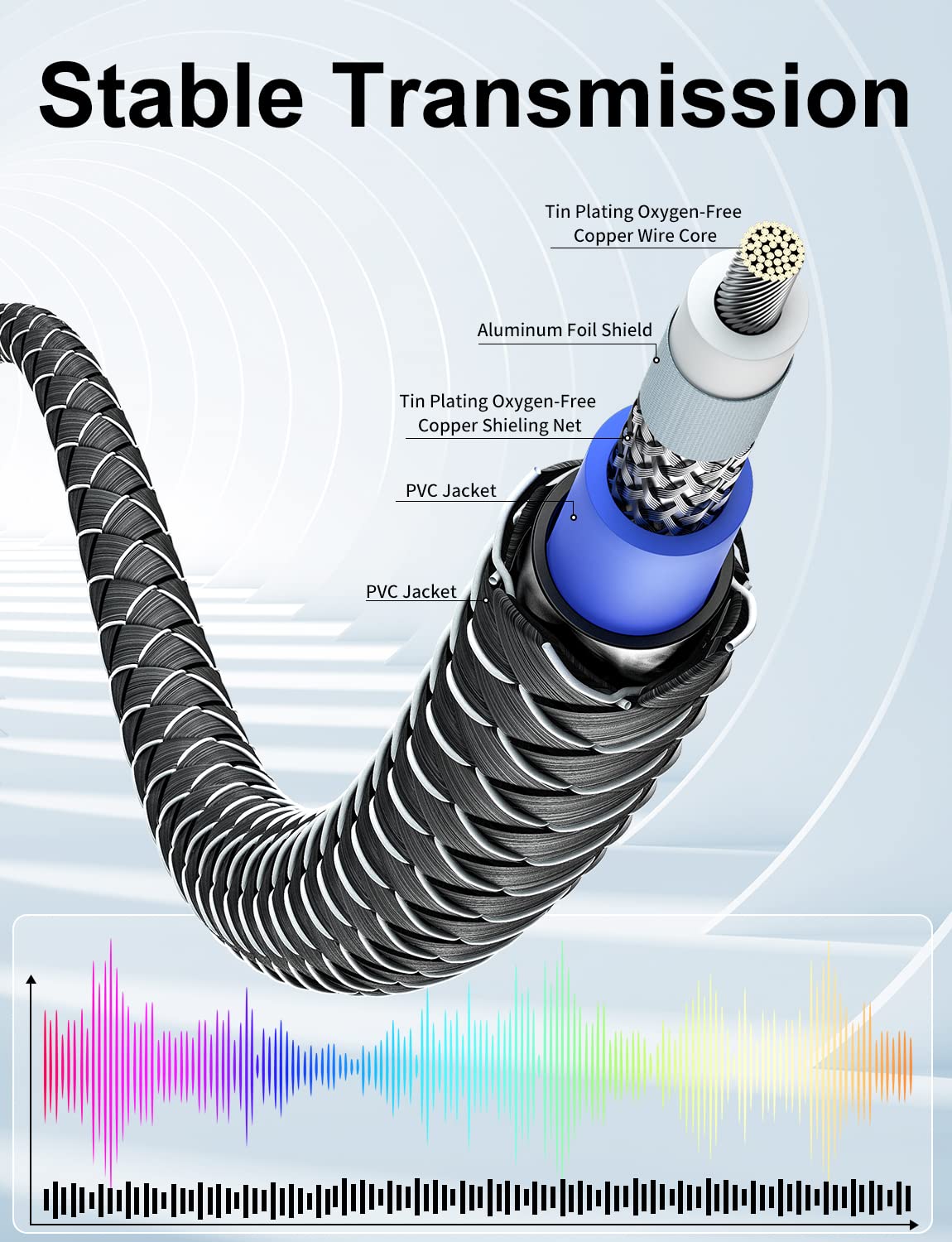 EMK 3Ft/1M Premium RCA Extension Cable - 24K Gold-Plated, Nylon Braided RCA Audio Cable, Double Shielded Digital Coaxial Cord for Premium Home Theater & Hi-Fi Systems - Image 6