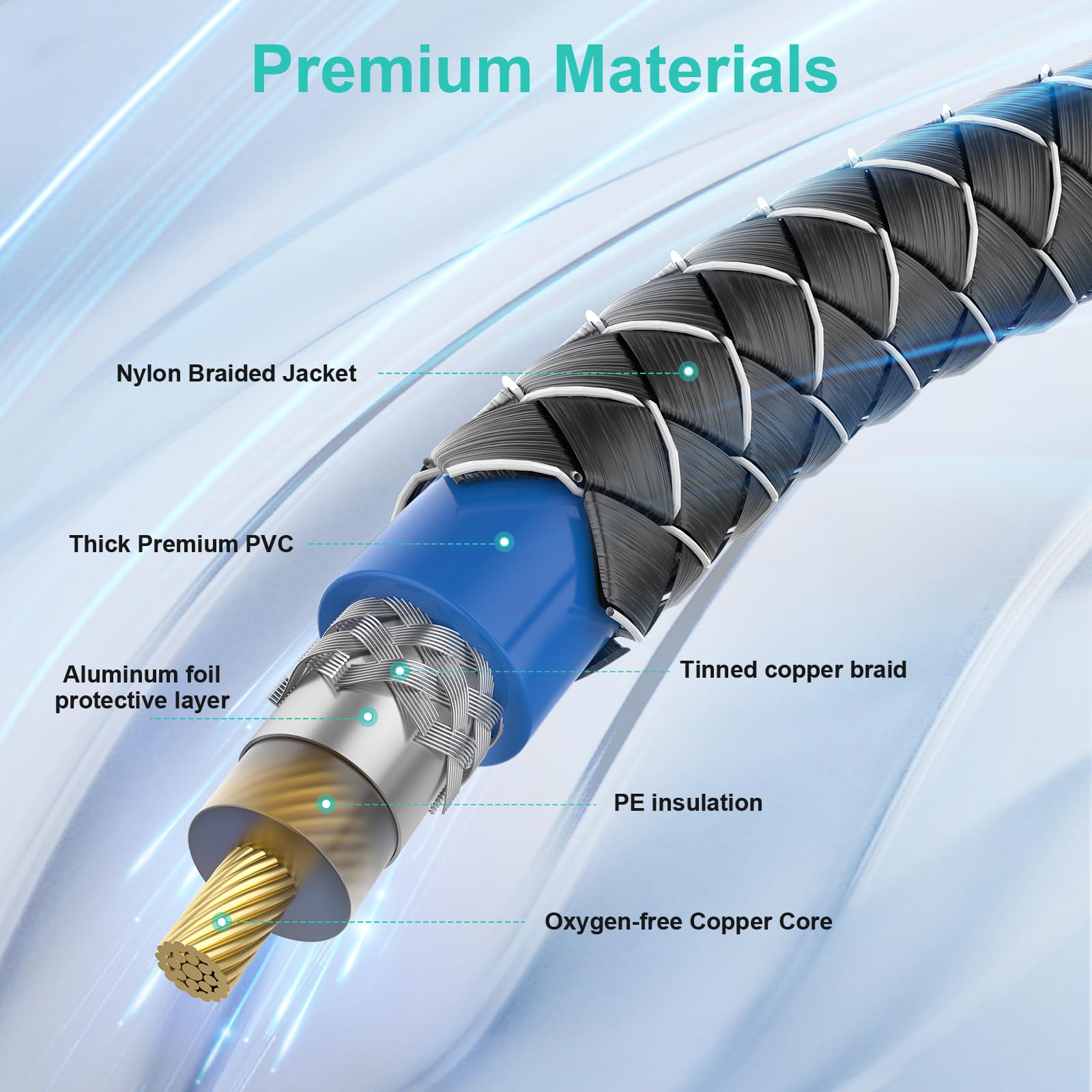 EMK 8Ft/2.4M RCA Cable - Shielded Braided 2Male-to-2Male Audio Cord for Home Theater & Hi-Fi Systems - Silver RCA Audio Stereo Subwoofer Cable - Image 4