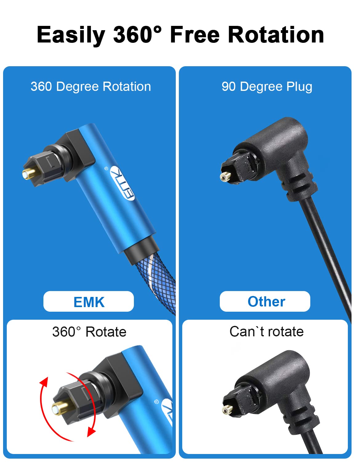 EMK 90 Degree Toslink Optical Cable 360 Degree Free-Rotating Plug Fiber Optic Cable S/PDIF Toslink Male to Male Cable for Home Theater, Sound Bar, TV, PS4, Xbox,Grey (3ft) - Image 3