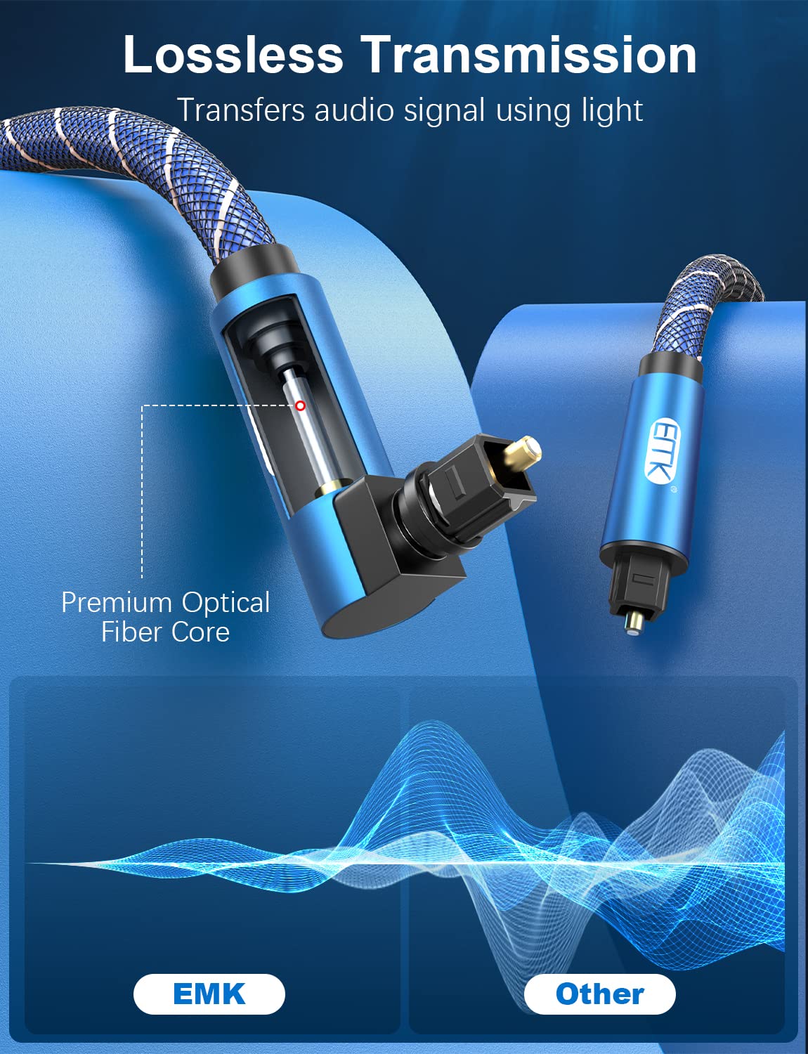 EMK 90 Degree Toslink Optical Cable 360 Degree Free-Rotating Plug Fiber Optic Cable S/PDIF Toslink Male to Male Cable for Home Theater, Sound Bar, TV, PS4, Xbox,Grey (3ft) - Image 6