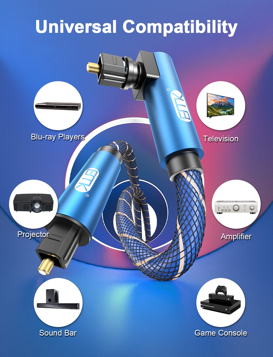 EMK 90 Degree Optical Cable 360 Degree Free-Rotating Fiber Optic Cable Toslink Male to Male Cable for Home Theater, Soundbar, Gaming Console, Speaker(1.5FT/1.5M) - Image 7