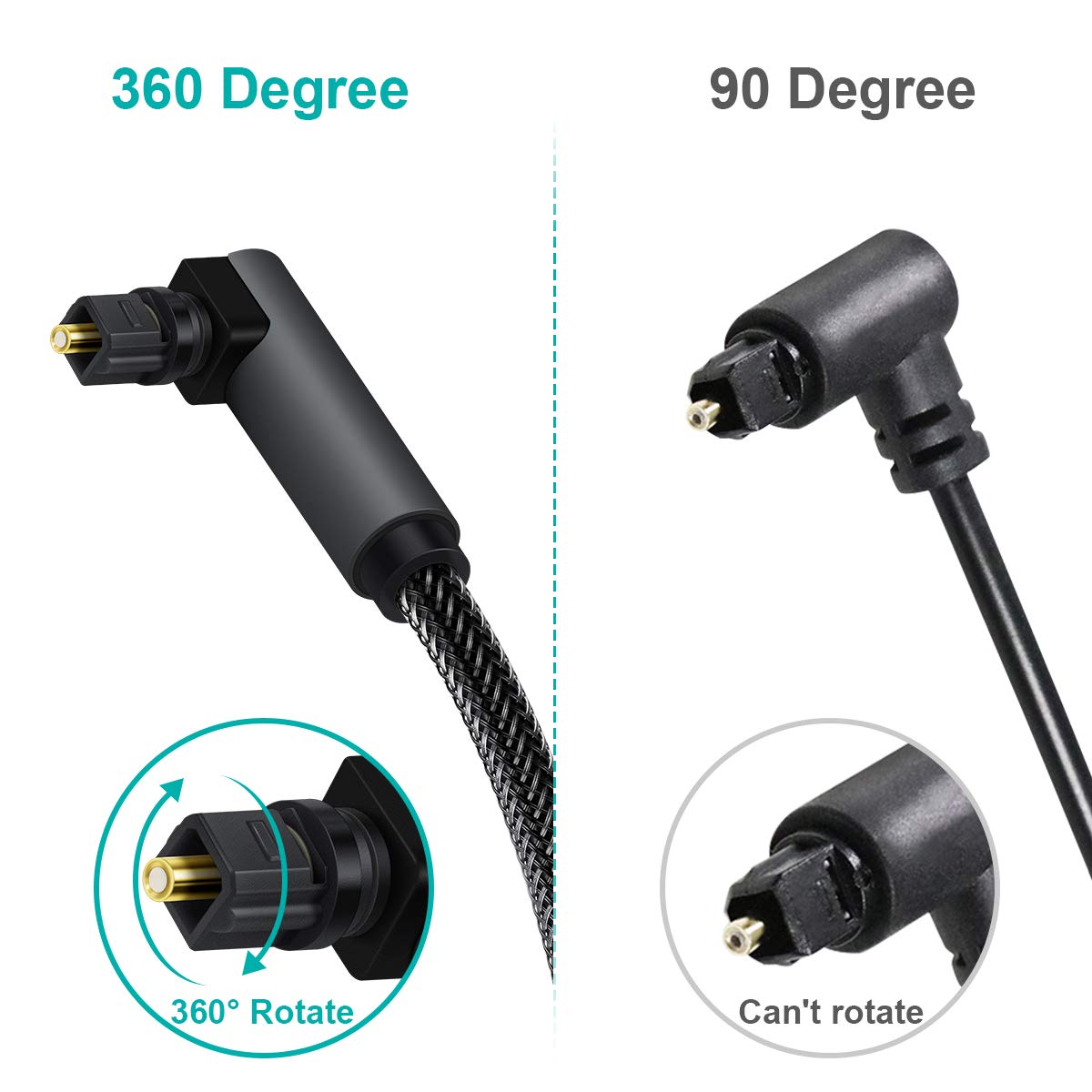 EMK 90 Degree Optical Cable 360 Degree Free-Rotating Fiber Optic Cable Toslink Male to Male Cable for Home Theater, Soundbar, Gaming Console, Speaker(0.3M) - Image 5