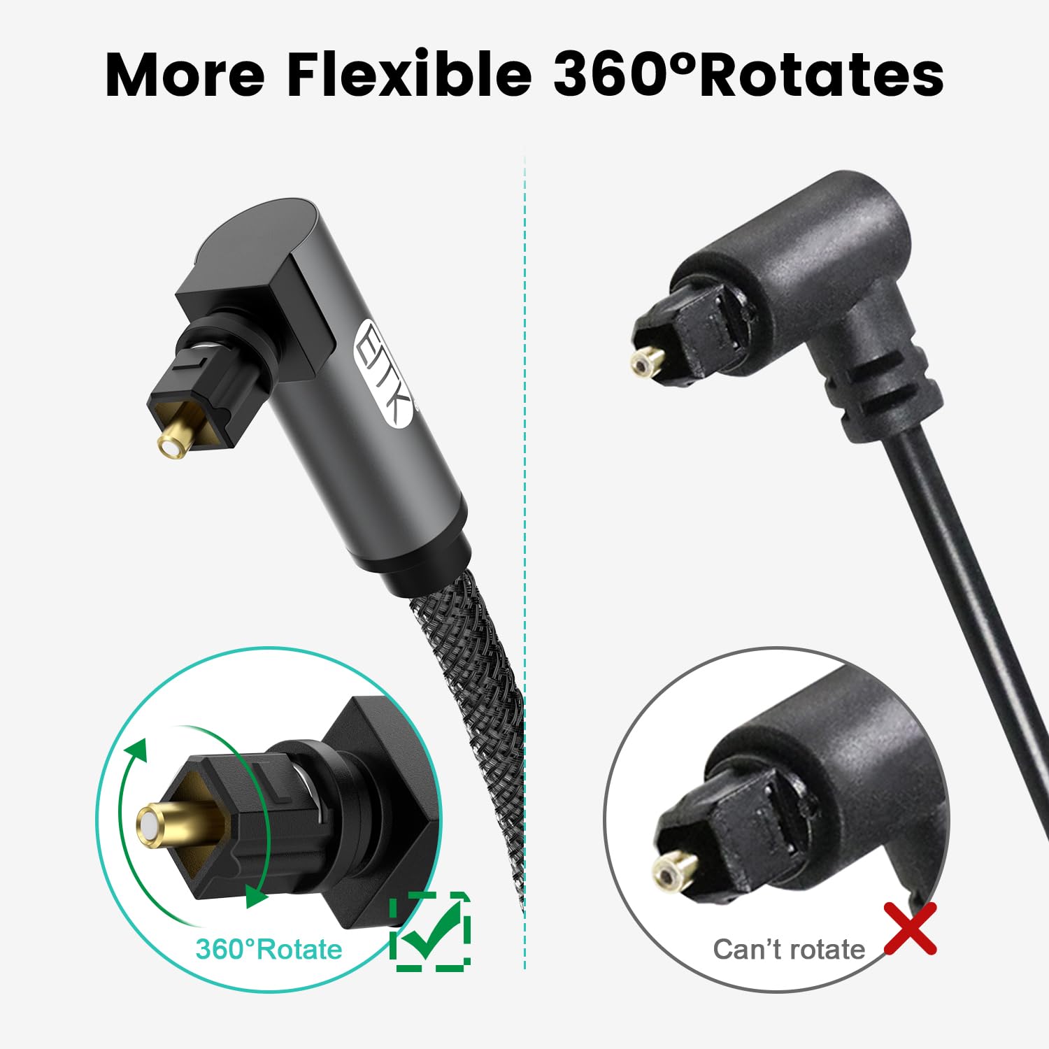 EMK 90 Degree Optical Cable 360 Degree Free-Rotating Fiber Optic Cable Toslink Male to Male Cable for Home Theater, Soundbar, Gaming Console, Speaker(1.5M) - Image 3