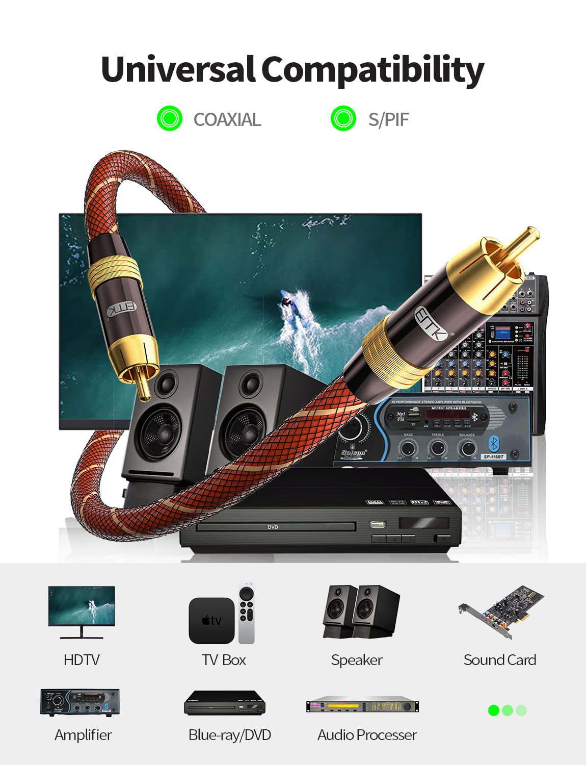 EMK Digital Coaxial Audio Cable - Subwoofer Cable RCA to RCA - Dual Shielded - Gold-Plated - Orange (5Ft/1.5Meters) - Image 4