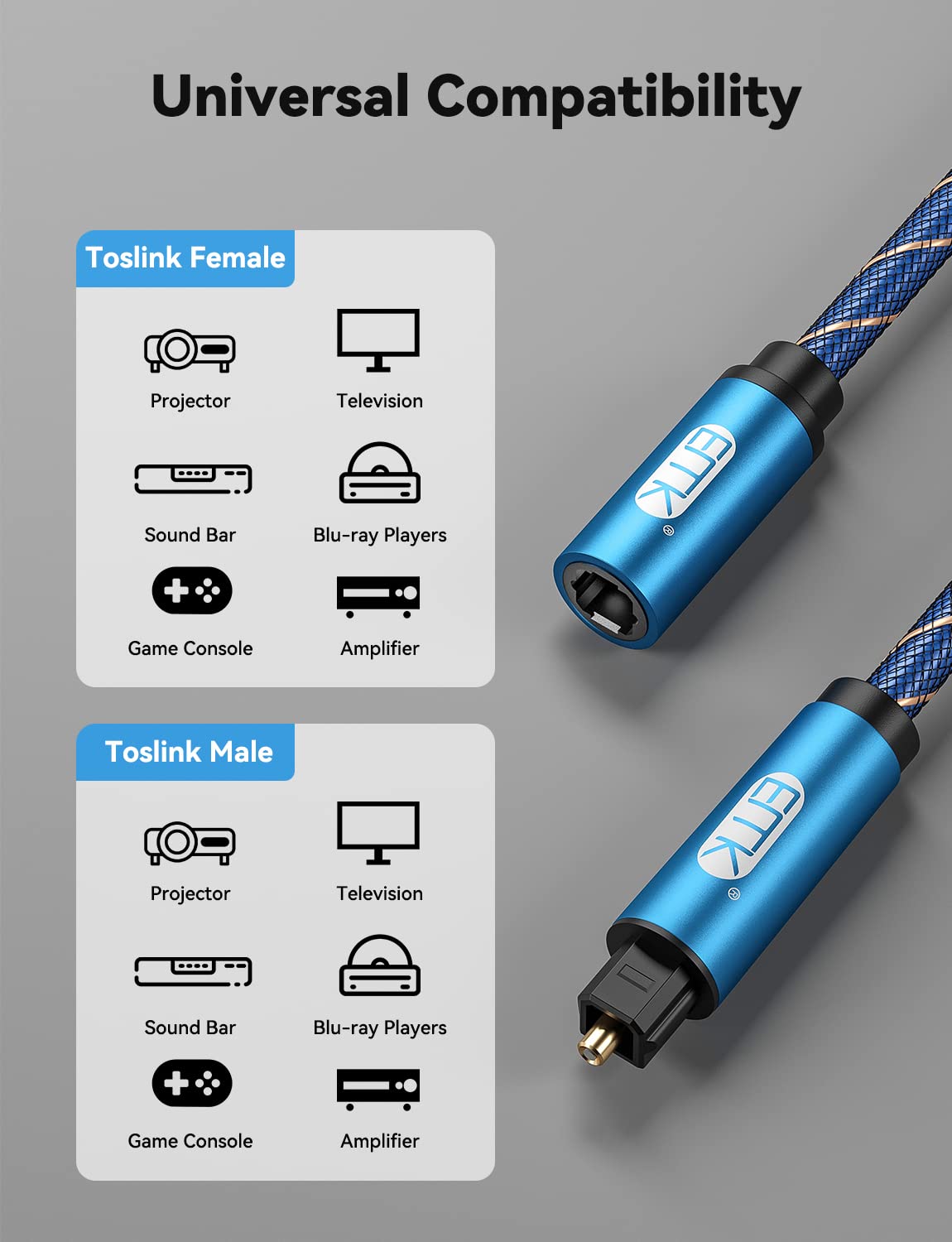 EMK Optical Audio Cable(3.3ft/1m) Toslink Male to Female Audio Adapter Cable,Extension Adapter Nylon Braided Cord Compatible for Home Theater, Sound Bar, TV,Xbox,and More,Blue - Image 6
