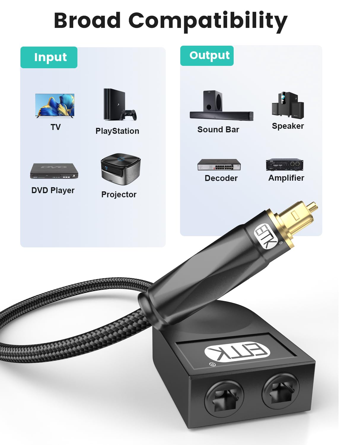 EMK Optical Splitter 1x2 Digital Optical Audio 1 in 2 Out Splitter[Support LPCM2.0, Dolby Digital, DTS 5.1] Toslink Splitter Compatible with Home Theater,Sound Bar,Television,Blu-ray Players,Speaker - Image 6