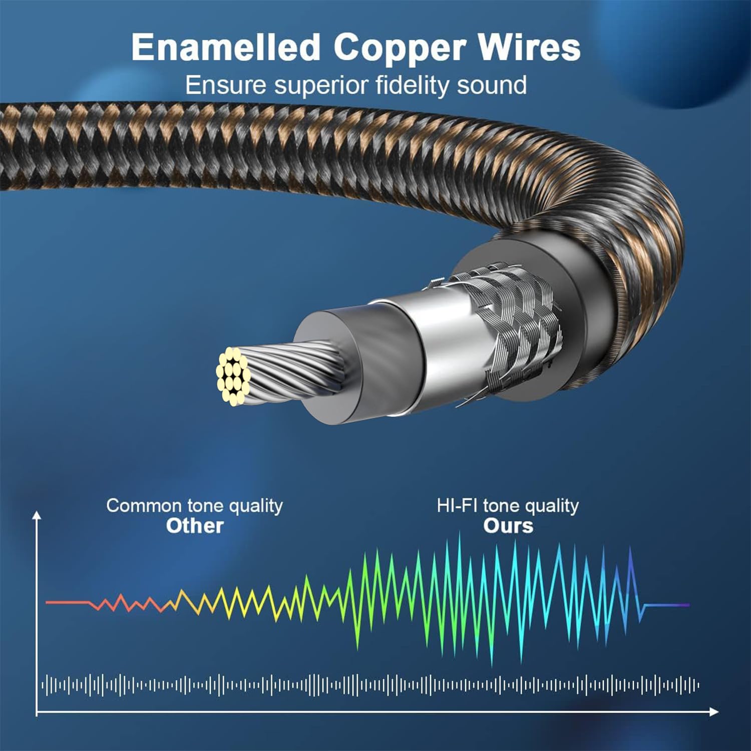EMK RCA Splitter 2 Male to Female Extension Cable Dual Shielding Gold Plated Nylon Braided RCA Splitter 1 Female to 2 Male Cord Adapter 1ft/30CM - Image 5