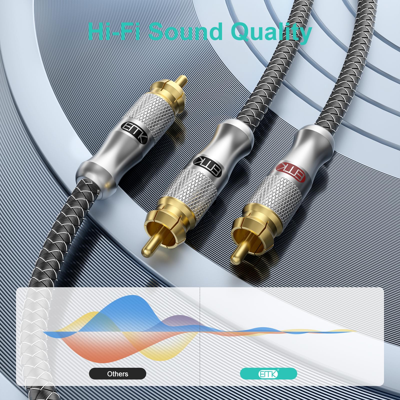 EMK RCA Y Splitter 8Ft/2.4M- Bi-Directional 1 Male to 2 Male Subwoofer/Coaxial RCA Audio Cable [Double Shielding] for Home Theater, AV Receiver, Amplifier - Silver - Image 3