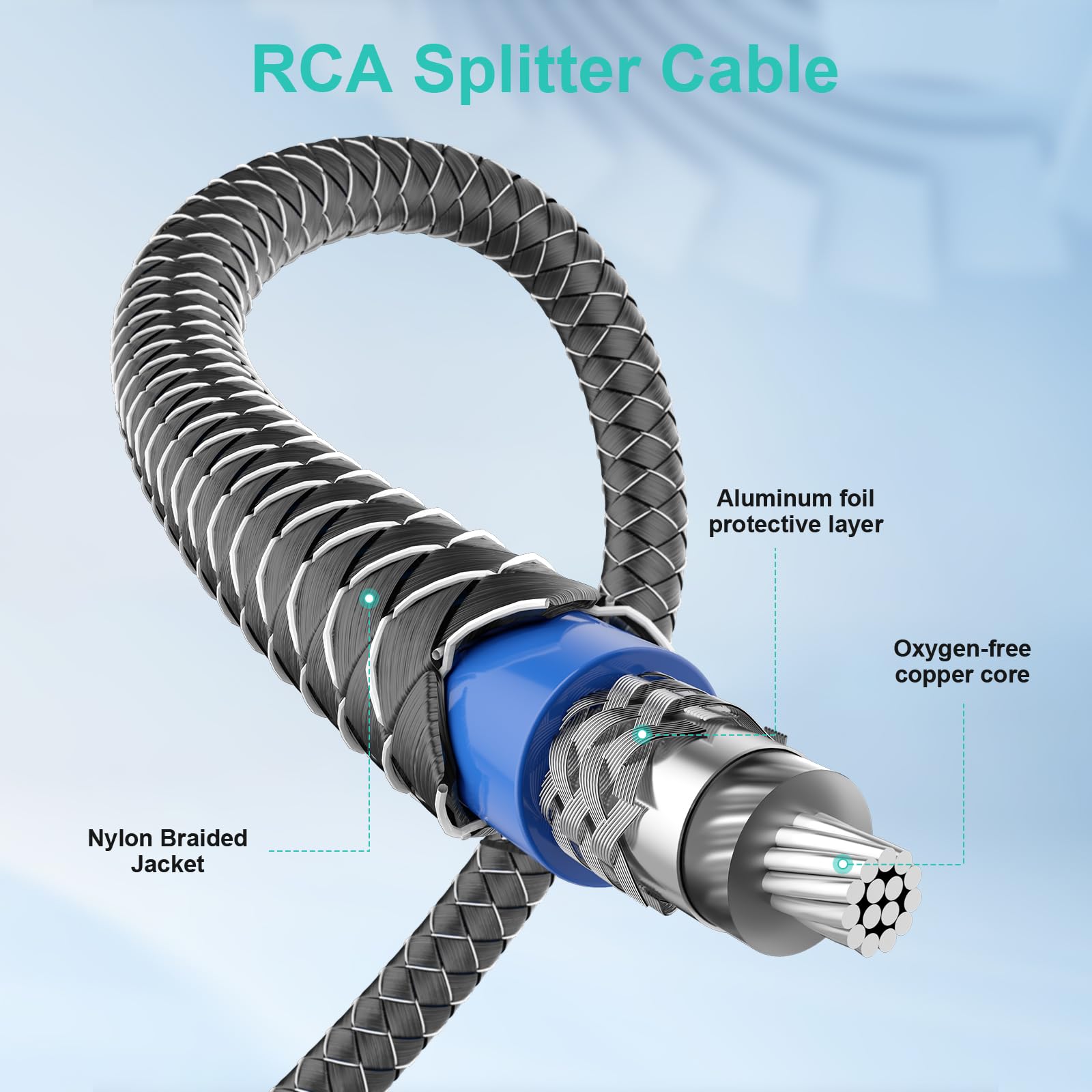 EMK RCA Y Splitter 8Ft/2.4M- Bi-Directional 1 Male to 2 Male Subwoofer/Coaxial RCA Audio Cable [Double Shielding] for Home Theater, AV Receiver, Amplifier - Silver - Image 4