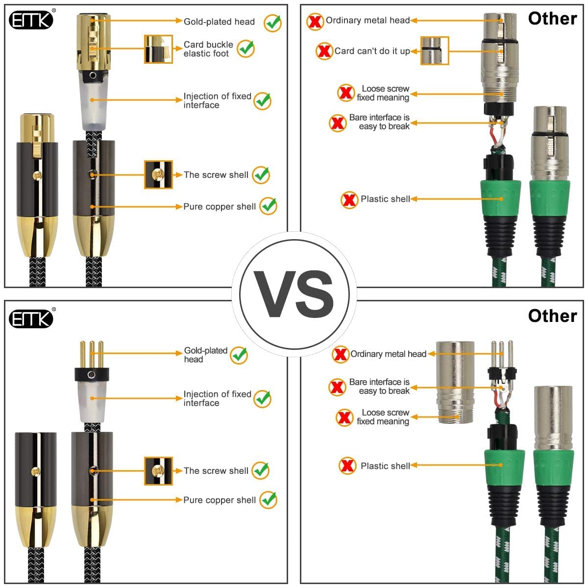 EMK XLR Microphone Cable 3-Pin Balanced (Male to Female) - 6 Ft/2M Professional Audio Cable for Behringer Mixer, Mic Preamplifier, Speaker Systems - Oxygen-Free Copper, Gold-Plated Connectors (Black) - Image 3