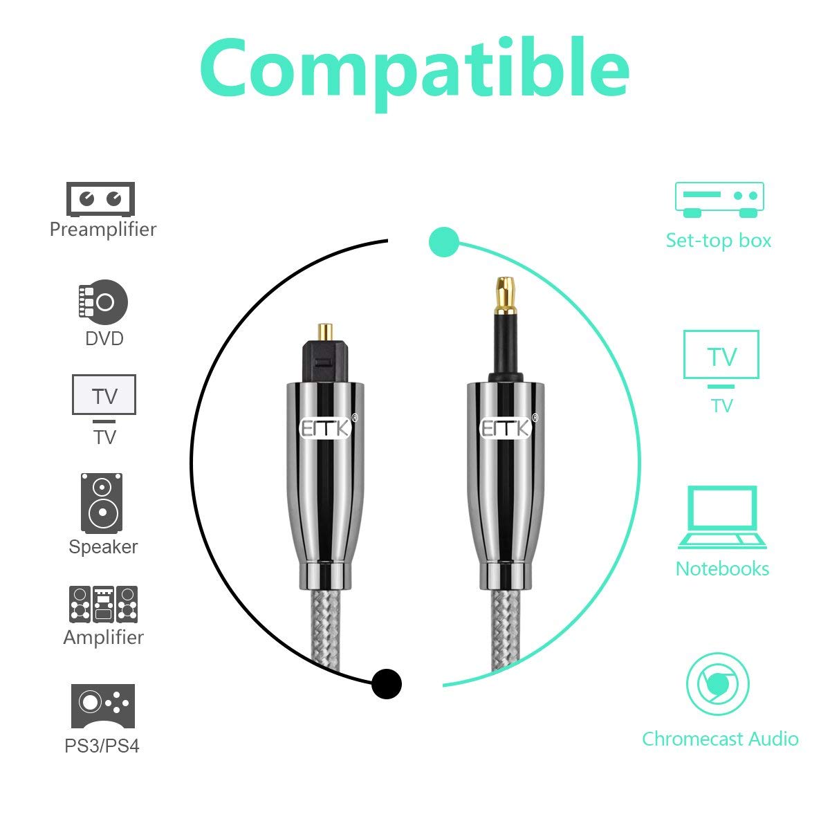 Optical Audio Cable, EMK Toslink Optical to Mini Toslink Optical Cable with Braided Jacket for Home Theater, Sound Bar, TV, PS4, Xbox, PlayStation(3.3ft/1m) - Image 3