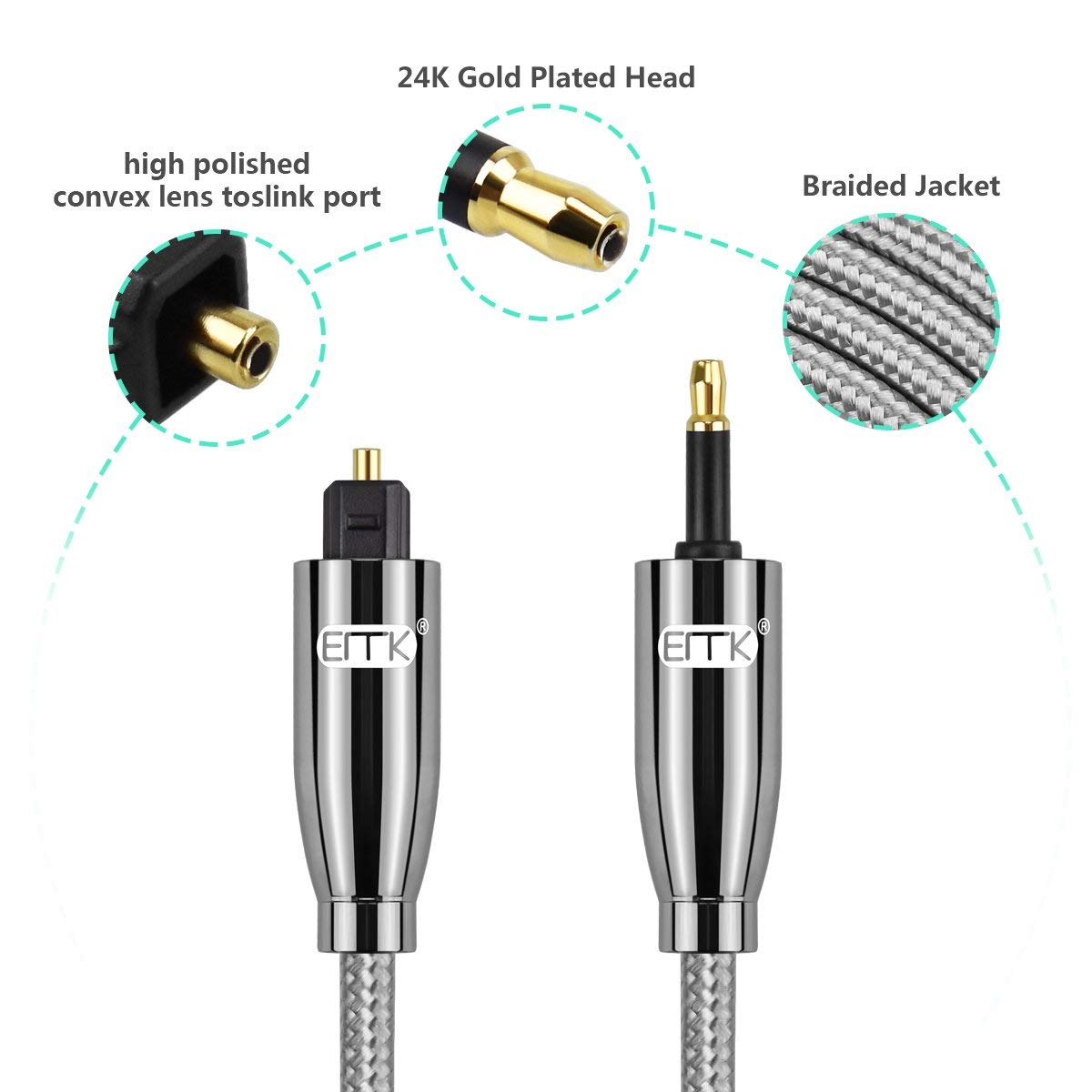 Optical Audio Cable, EMK Toslink Optical to Mini Toslink Optical Cable with Braided Jacket for Home Theater, Sound Bar, TV, PS4, Xbox, PlayStation(3.3ft/1m) - Image 6