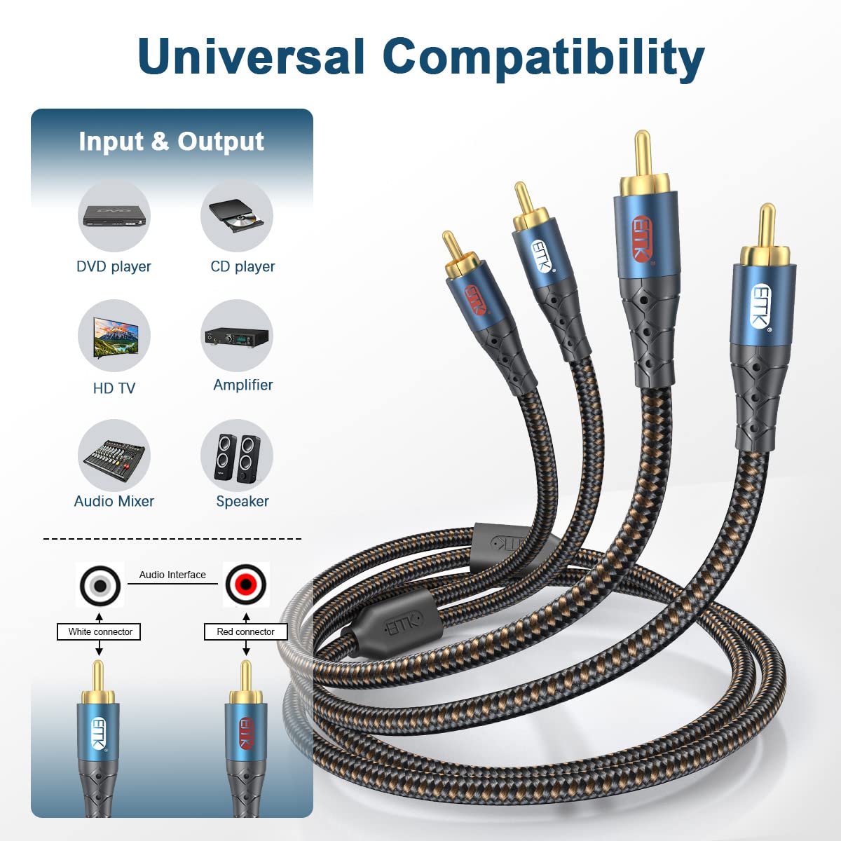 RCA Cable Subwoofer Cable 2RCA Male to 2RCA Male Stereo Audio Cable RCA Splitter 24K Gold-Plated Nylon Braided Double Shielded Digital Analogue Supports Amplifiers,Home Theater,Hi-Fi System(3.3ft/1m) - Image 3