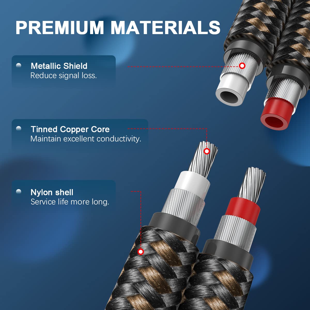 RCA Cable Subwoofer Cable 2RCA Male to 2RCA Male Stereo Audio Cable RCA Splitter 24K Gold-Plated Nylon Braided Double Shielded Digital Analogue Supports Amplifiers,Home Theater,Hi-Fi System(3.3ft/1m) - Image 5