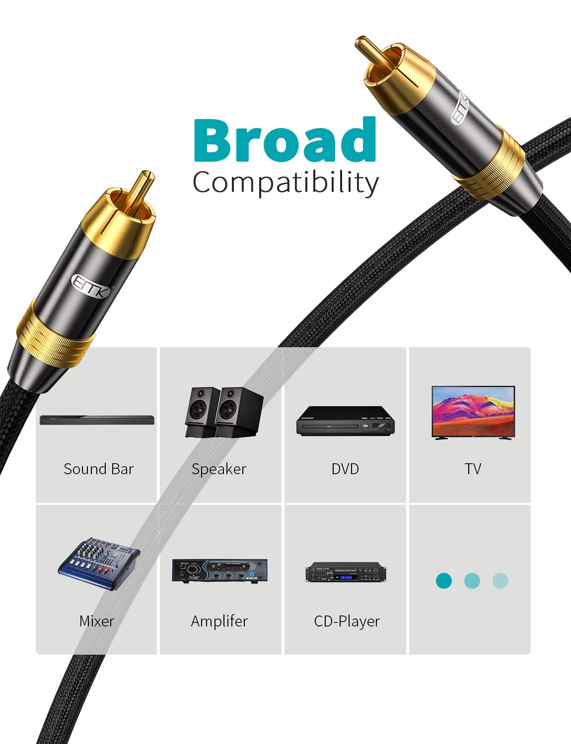 Subwoofer Cable,EMK Digital Coaxial Audio Cable [24K Gold-Plated, Durable Cotton] Premium S/PDIF RCA Male to RCA Male for Home Theater, Soundbar,Speaker,HDTV, Subwoofer, Hi-Fi Systems (Black-5ft/1.5m) - Image 4