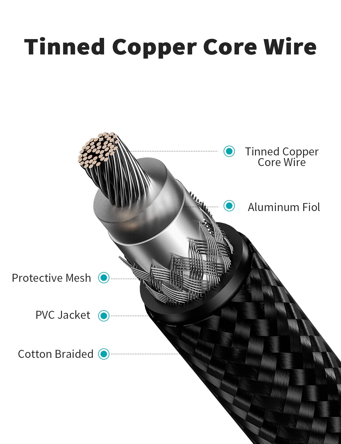 Subwoofer Cable,EMK Digital Coaxial Audio Cable [24K Gold-Plated, Durable Cotton] Premium S/PDIF RCA Male to RCA Male for Home Theater, Soundbar,Speaker,HDTV, Subwoofer, Hi-Fi Systems (Black-5ft/1.5m) - Image 6